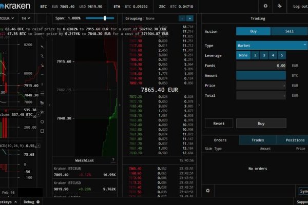 Kraken купить 3dark link com